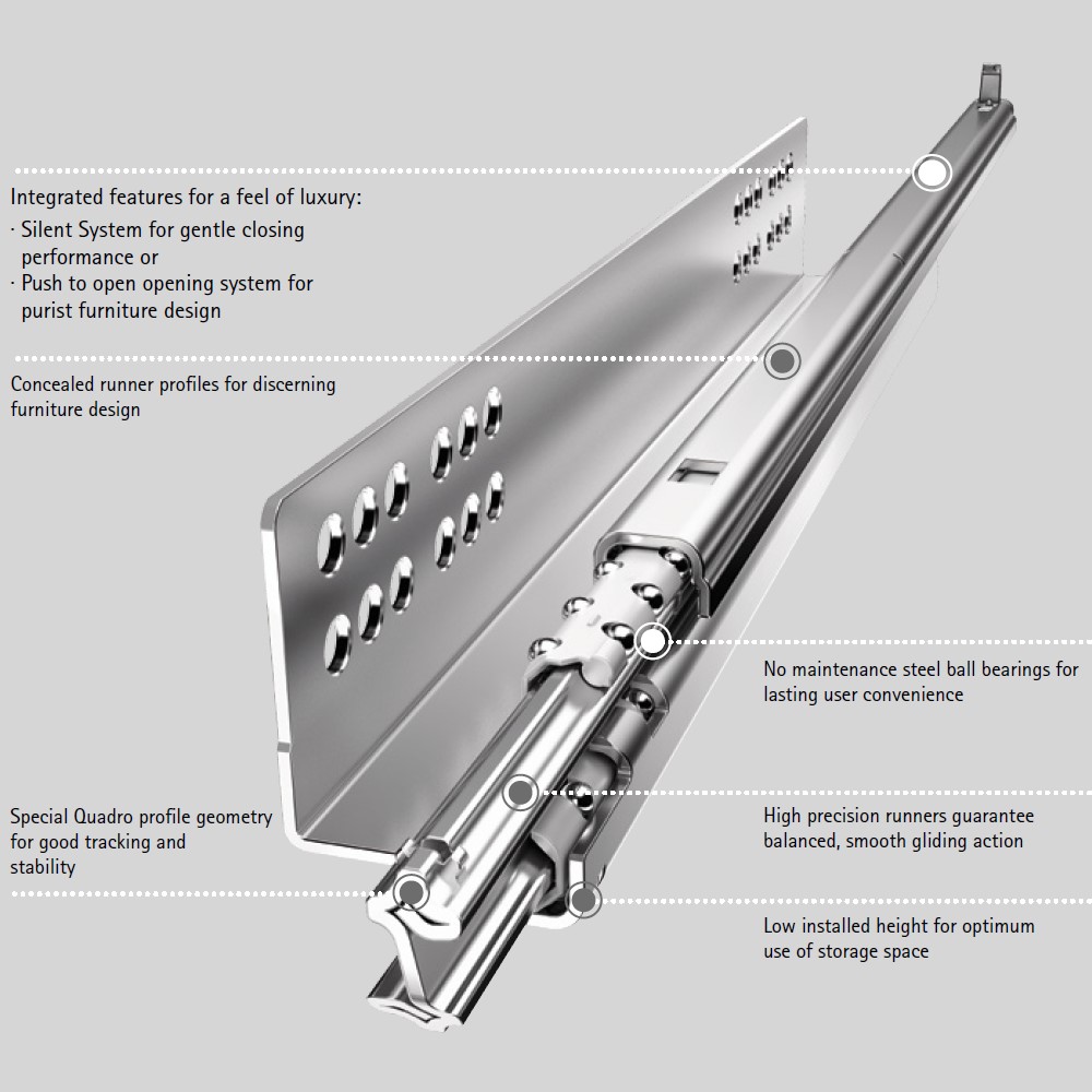 HETTICH DRAWER RUNNERS PDF